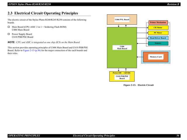 EPSON R240_R245_R250 Service Manual EPSON R240_R245_R250 Service Manual